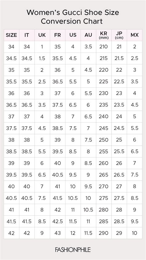 9.5 gucci size|gucci size conversion chart.